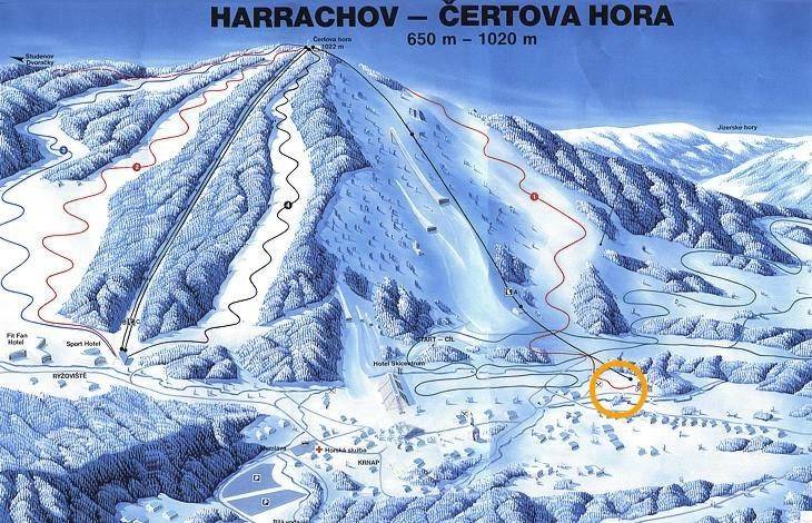 Harrachov