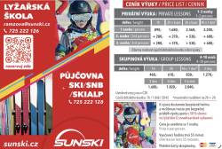 Rezervační kalendář pro SKI a SNB, RAMZOVÁ a BRANNÁ